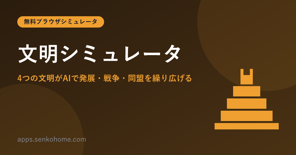 センコの活動記録