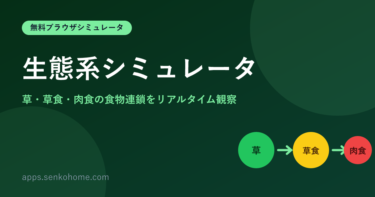 センコの活動記録