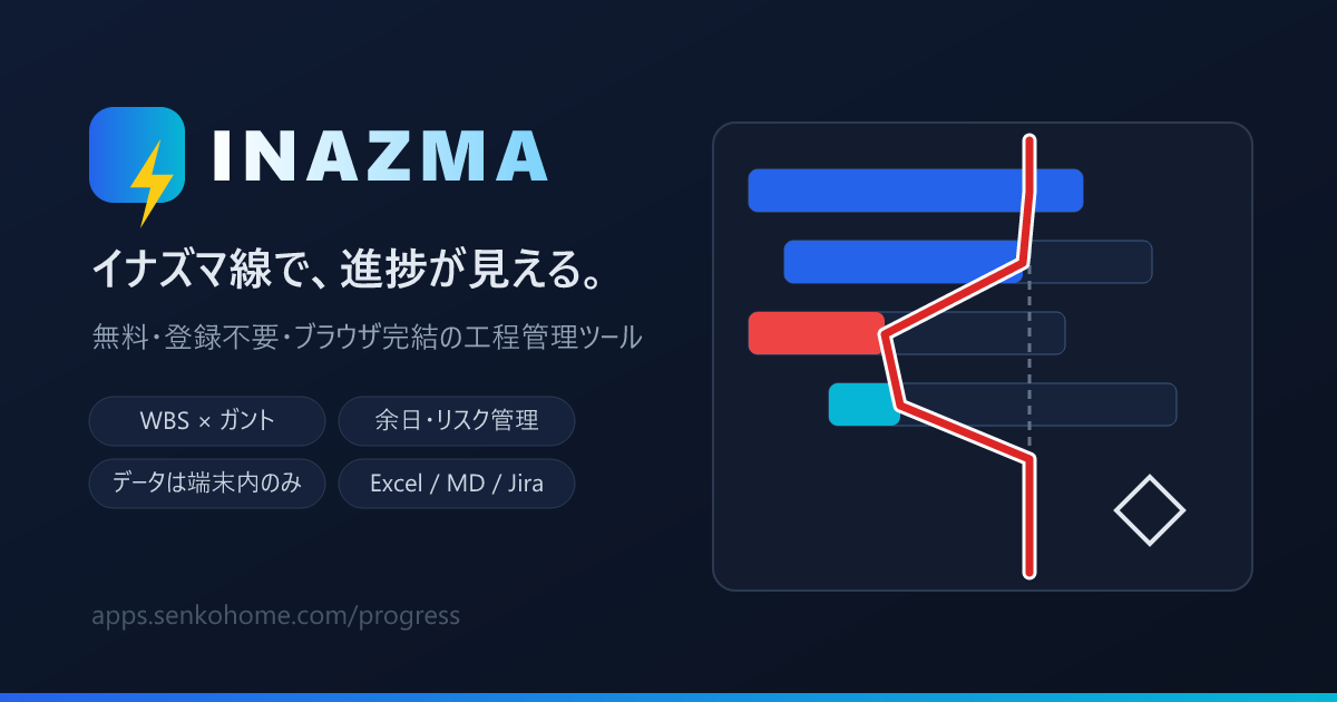 INAZMA — イナズマ線で進捗が見える工程管理ツール