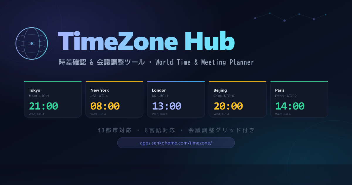 Timezone World — 時差確認・会議調整ツール